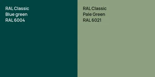 RAL 6004  Blue green vs RAL 6021 Pale Green