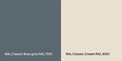 RAL 7031  Blue grey vs RAL 9001  Cream