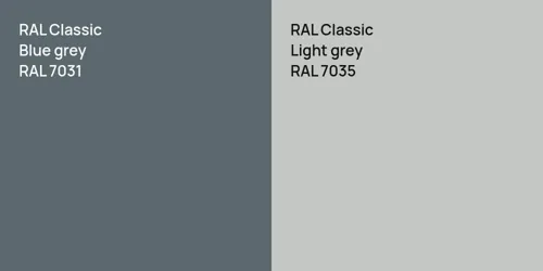 RAL 7031  Blue grey vs RAL 7035  Light grey