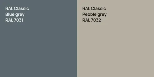 RAL 7031  Blue grey vs RAL 7032  Pebble grey