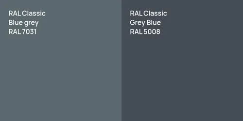 RAL 7031  Blue grey vs RAL 5008 Grey Blue