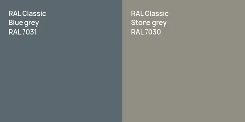 RAL 7031  Blue grey vs RAL 7030  Stone grey