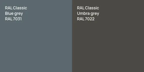 RAL 7031  Blue grey vs RAL 7022  Umbra grey