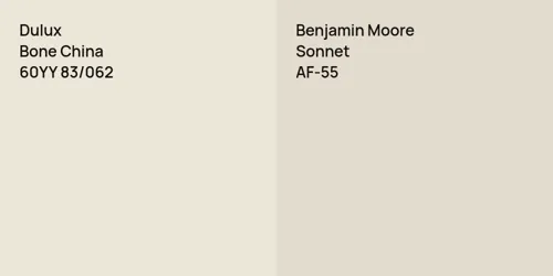 60YY 83/062 Bone China vs AF-55 Sonnet