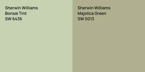 SW 6436 Bonsai Tint vs SW 0013 Majolica Green