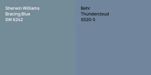 SW 6242 Bracing Blue vs S520-5 Thundercloud