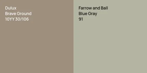 10YY 30/106 Brave Ground vs 91 Blue Gray