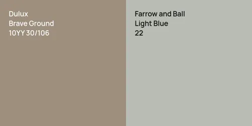 10YY 30/106 Brave Ground vs 22 Light Blue