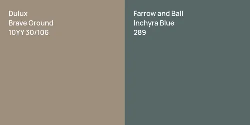 10YY 30/106 Brave Ground vs 289 Inchyra Blue