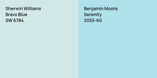 SW 6784 Bravo Blue vs 2055-60 Serenity