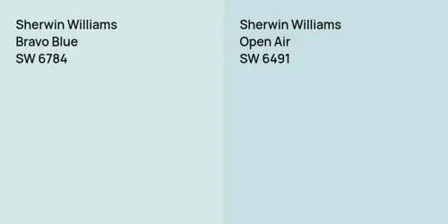 SW 6784 Bravo Blue vs SW 6491 Open Air