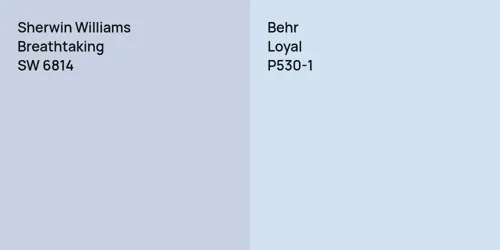 SW 6814 Breathtaking vs P530-1 Loyal