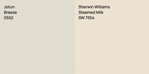 0552 Breeze vs SW 7554 Steamed Milk