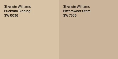 SW 0036 Buckram Binding vs SW 7536 Bittersweet Stem