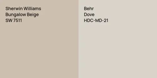 SW 7511 Bungalow Beige vs HDC-MD-21 Dove