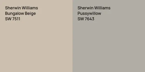 SW 7511 Bungalow Beige vs SW 7643 Pussywillow