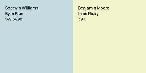 SW 6498 Byte Blue vs 393 Lime Ricky