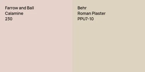 230 Calamine vs PPU7-10 Roman Plaster