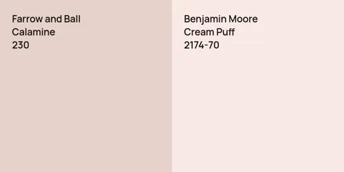 230 Calamine vs 2174-70 Cream Puff