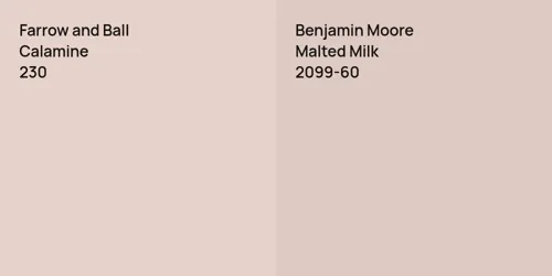 230 Calamine vs 2099-60 Malted Milk