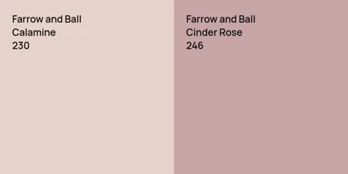 230 Calamine vs 246 Cinder Rose