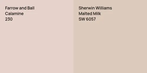 230 Calamine vs SW 6057 Malted Milk