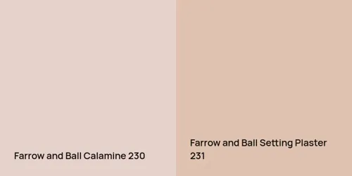 230 Calamine vs 231 Setting Plaster