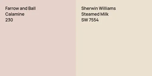 230 Calamine vs SW 7554 Steamed Milk