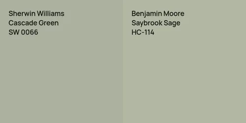 SW 0066 Cascade Green vs HC-114 Saybrook Sage
