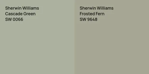 SW 0066 Cascade Green vs SW 9648 Frosted Fern