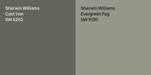 SW 6202 Cast Iron vs SW 9130 Evergreen Fog