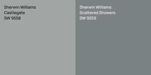 SW 9558 Castlegate vs SW 9559 Scattered Showers