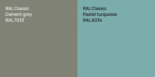 RAL 7033  Cement grey vs RAL 6034  Pastel turquoise