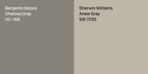 HC-168 Chelsea Gray vs SW 7030 Anew Gray