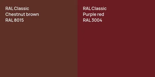 RAL 8015  Chestnut brown vs RAL 3004  Purple red