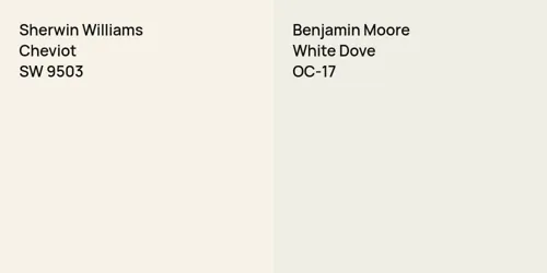 SW 9503 Cheviot vs OC-17 White Dove