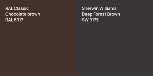 RAL 8017  Chocolate brown vs SW 9175 Deep Forest Brown