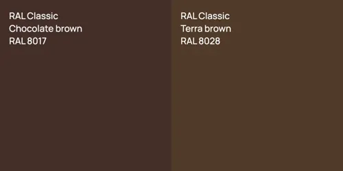 RAL 8017  Chocolate brown vs RAL 8028  Terra brown