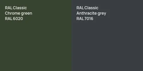 RAL 6020  Chrome green vs RAL 7016  Anthracite grey