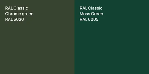 RAL 6020  Chrome green vs RAL 6005 Moss Green