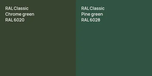 RAL 6020  Chrome green vs RAL 6028  Pine green