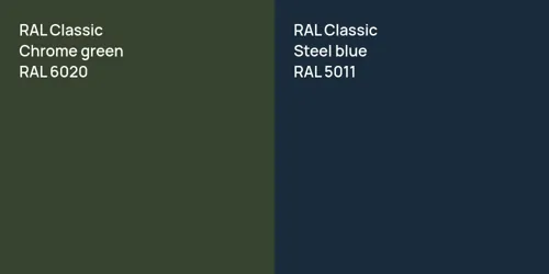 RAL 6020  Chrome green vs RAL 5011  Steel blue