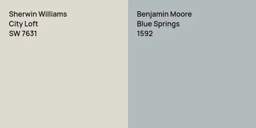 SW 7631 City Loft vs 1592 Blue Springs