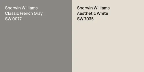 SW 0077 Classic French Gray vs SW 7035 Aesthetic White