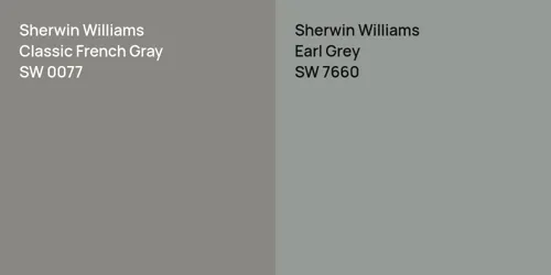 SW 0077 Classic French Gray vs SW 7660 Earl Grey