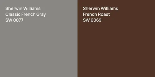 SW 0077 Classic French Gray vs SW 6069 French Roast