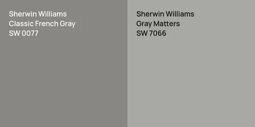 SW 0077 Classic French Gray vs SW 7066 Gray Matters