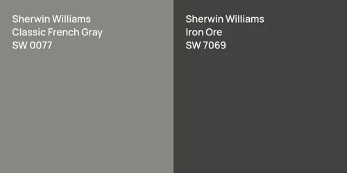 SW 0077 Classic French Gray vs SW 7069 Iron Ore