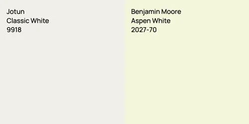 9918 Classic White vs 2027-70 Aspen White