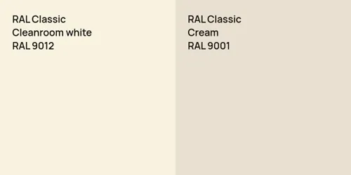 RAL 9012 Cleanroom white vs RAL 9001  Cream